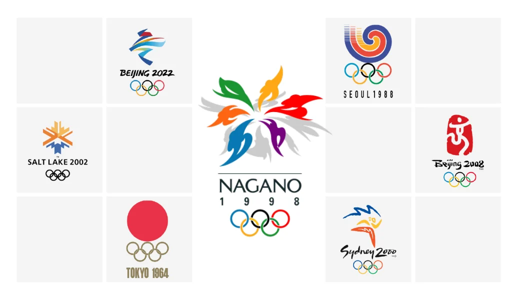 From Iconic Symbols to Global Inspiration: Understanding Olympic Branding and the Olympic Games Understanding Olympic Branding and the Olympic Games